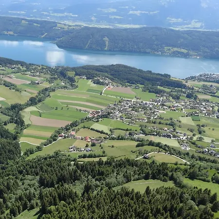 Апартаменты Ortnerhof Мильстат