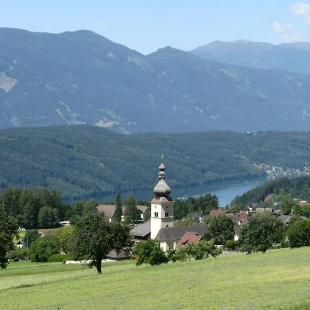 Ortnerhof