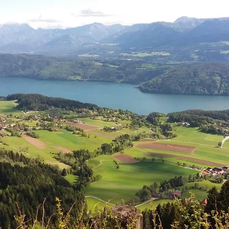 Ortnerhof Мильстат